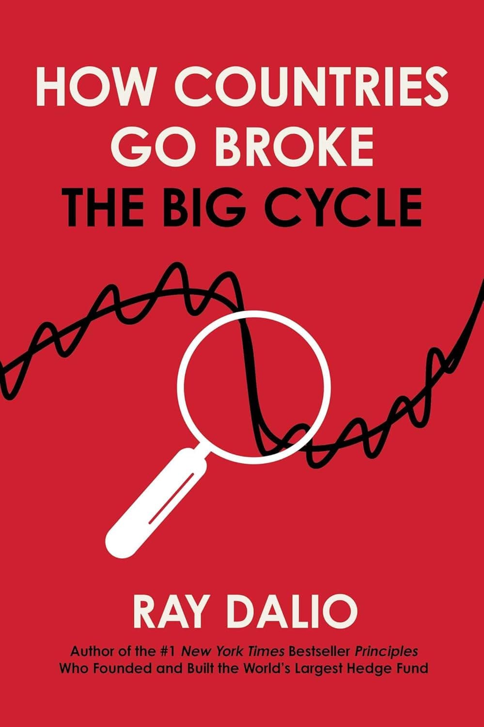 How Countries Go Broke: The Big Cycle