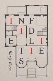 Infidelities
