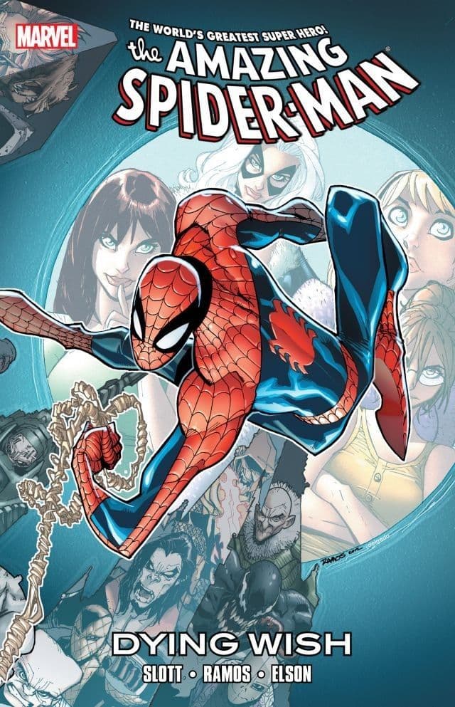 The Amazing Spider-Man: Dying Wish