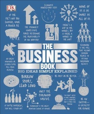 The Business Book: Big Ideas Simply Explained