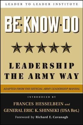 Be * Know * Do, Adapted from the Official Army Leadership Manual: Leadership the Army Way
